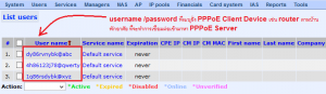 หน้า Web Interface Admin Control Panel ของ RADIUS MANAGER ซึ่งเก็บรายชื่อ username/password ของ PPPoE Client ที่จะเชื่อมต่อเข้ามา